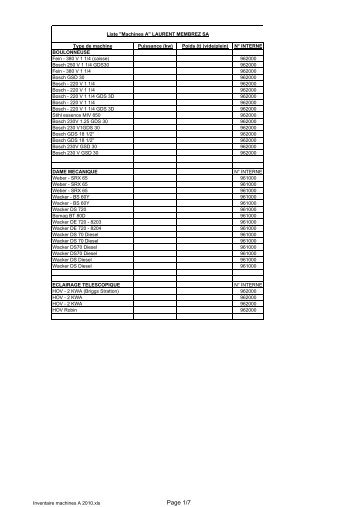 Page 1/7 - Laurent Membrez SA