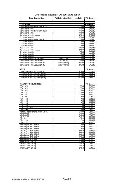 Page 1/7 - Laurent Membrez SA