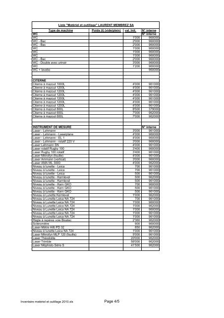 Page 1/7 - Laurent Membrez SA