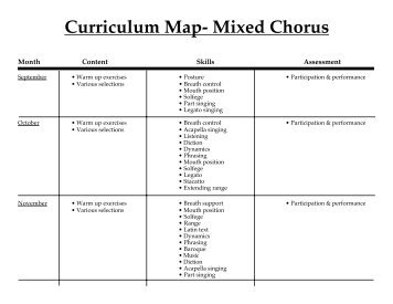 Curriculum Map- Mixed Chorus
