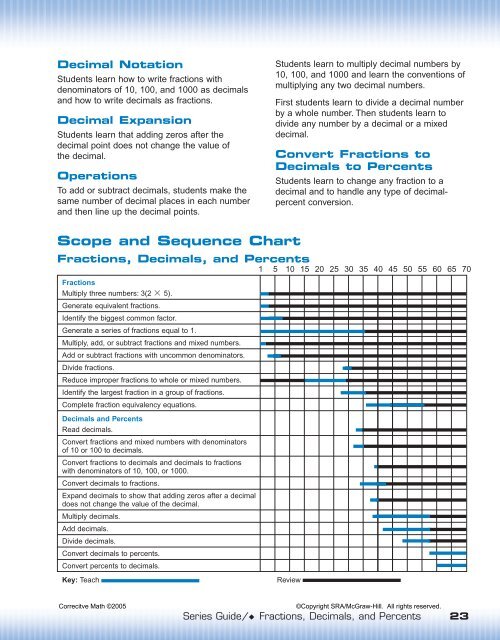 Fractions, Decimals, Percents - McGraw-Hill Australia