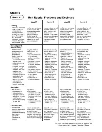 Grade 5 Unit Rubric: Fractions and Decimals