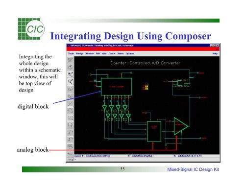 Mixed-Signal IC Design Kit Training Manual - Electrical & Computer ...