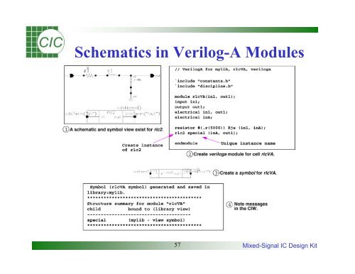 Mixed-Signal IC Design Kit Training Manual - Electrical & Computer ...