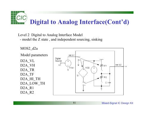 Mixed-Signal IC Design Kit Training Manual - Electrical & Computer ...