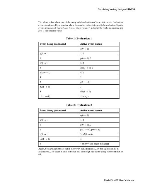 ModelSim SE User's Manual - Electrical and Computer Engineering