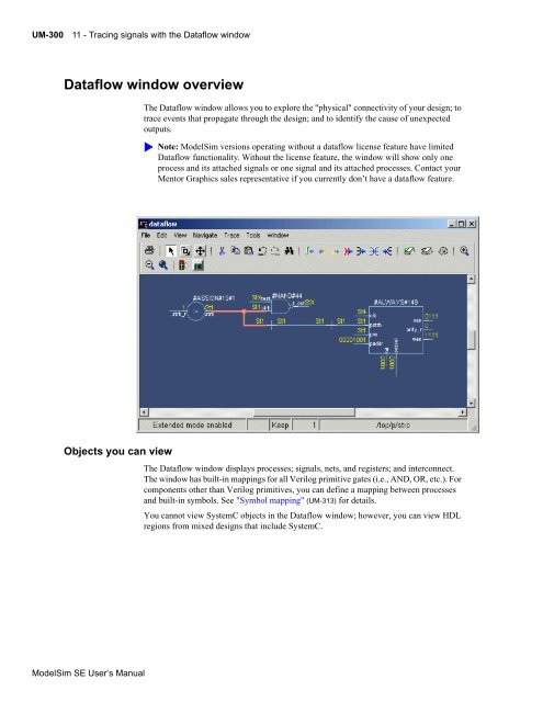 ModelSim SE User's Manual - Electrical and Computer Engineering