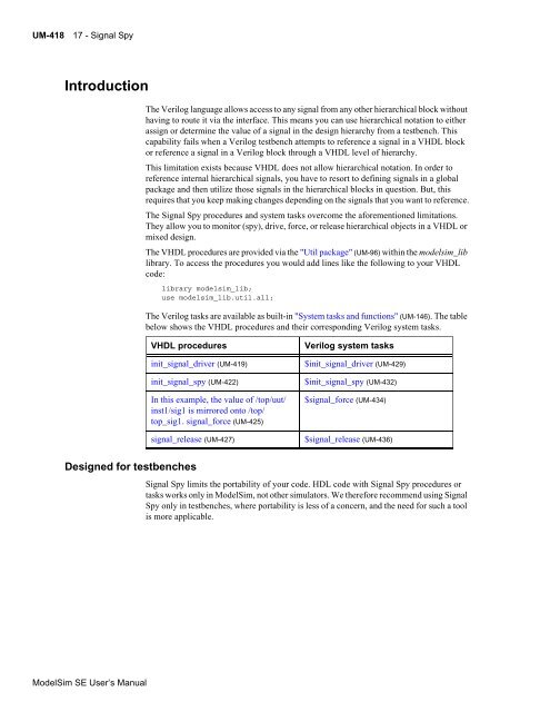 ModelSim SE User's Manual - Electrical and Computer Engineering