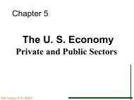 Chapter 5- The Mixed Economy