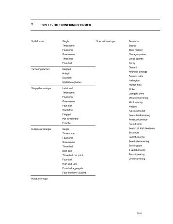 2. SPILLE- OG TURNERINGSFORMER - Dansk Golf Union