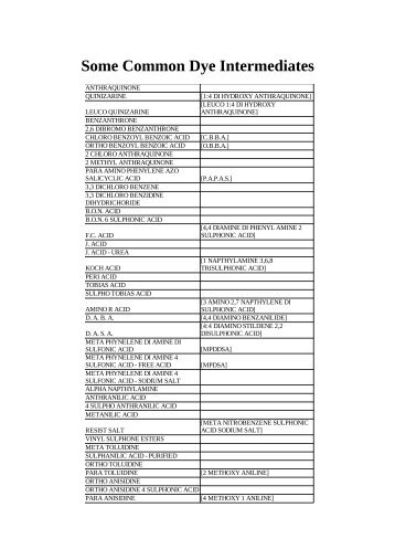 Some Common Dye Intermediates - Imimg