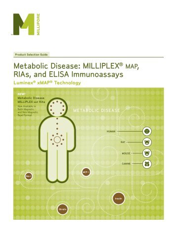 Metabolic Disease: MILLIPLEX® RIas, and ELISa ... - Millipore