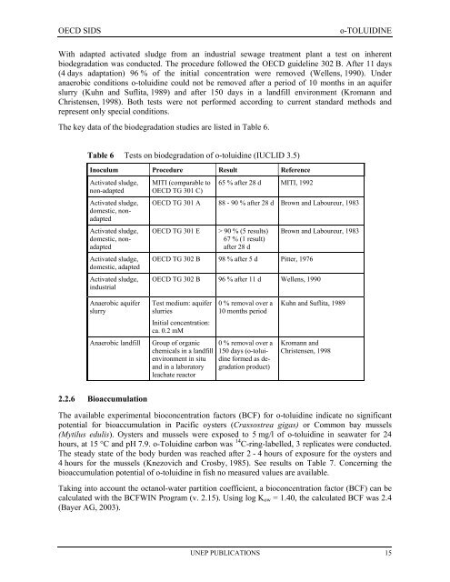 o-TOLUIDINE CAS N°: 95-53-4 - UNEP Chemicals