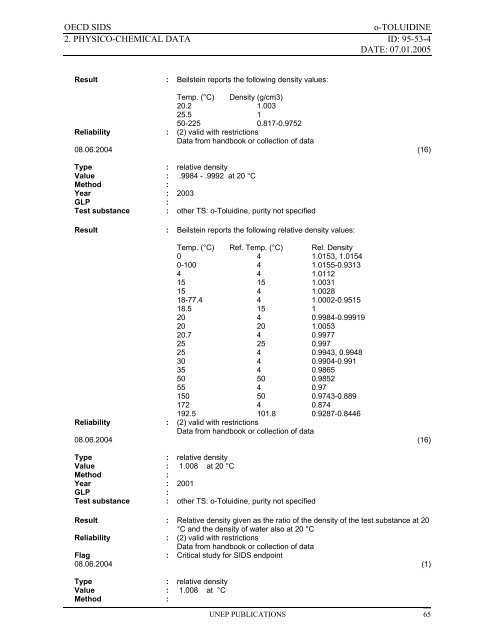 o-TOLUIDINE CAS N°: 95-53-4 - UNEP Chemicals