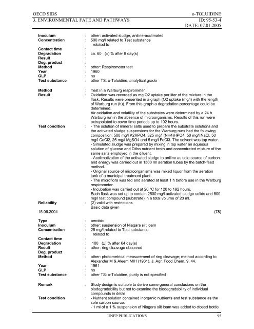 o-TOLUIDINE CAS N°: 95-53-4 - UNEP Chemicals