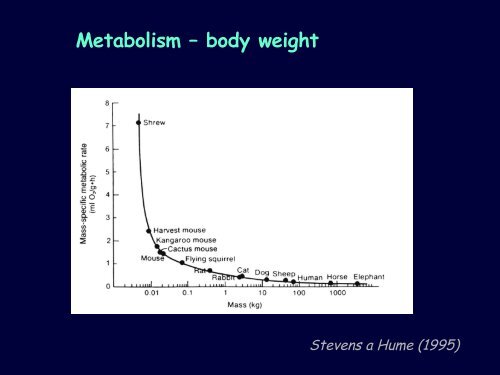 Metabolic diseases - Faculty of Veterinary Medicine