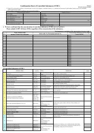 Form C Confirmation Sheet of Controlled Substances (SVHC - Oki