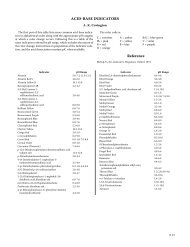 acid-base indicators.pdf - Franklin Chm Colostate