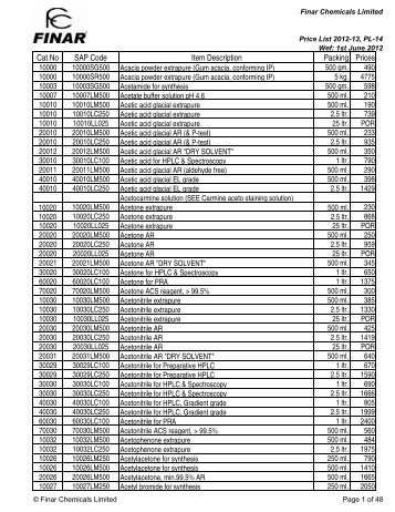 Price List 2012-13, PL-14 (PDF File - Finar Chemicals Limited
