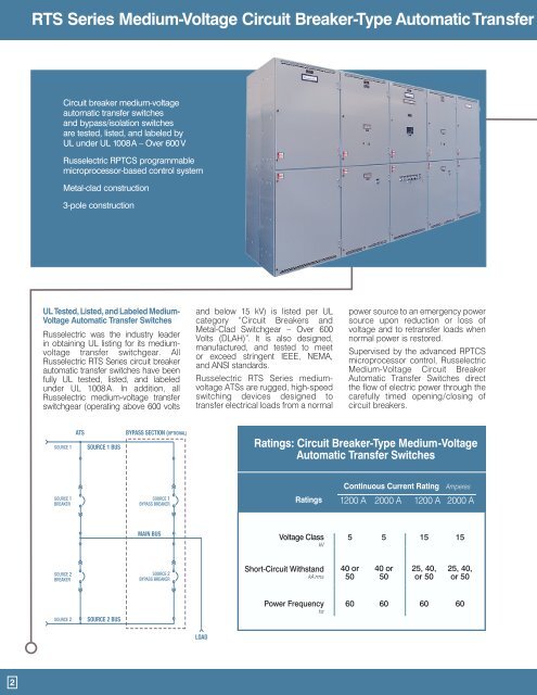 Medium-Voltage Circuit Breaker-Type Automatic ... - Russelectric