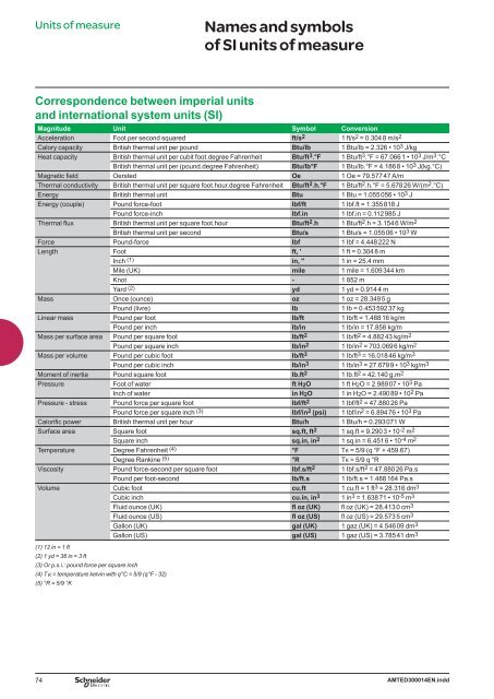 Medium Voltage technical guide - Schneider Electric