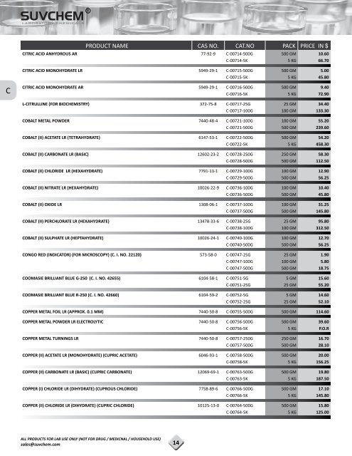 Save Our PDF Price List 2012-13 in - Suvchem