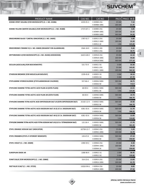 Save Our PDF Price List 2012-13 in - Suvchem