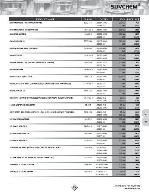 Save Our PDF Price List 2012-13 in - Suvchem