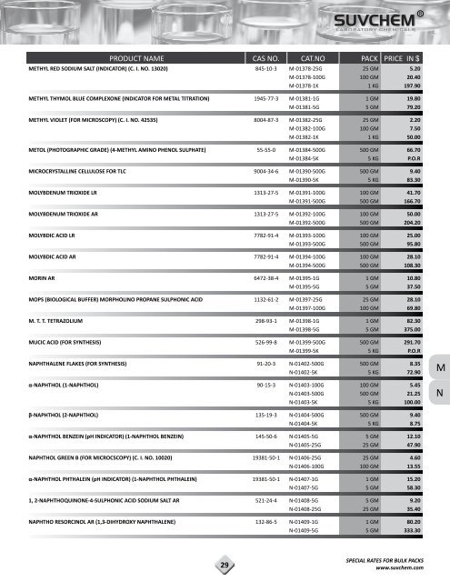 Save Our PDF Price List 2012-13 in - Suvchem