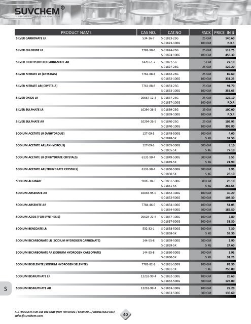 Save Our PDF Price List 2012-13 in - Suvchem