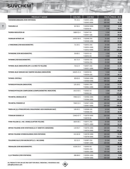 Save Our PDF Price List 2012-13 in - Suvchem