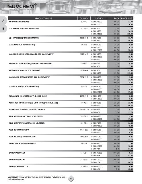 Save Our PDF Price List 2012-13 in - Suvchem