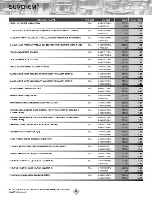 Save Our PDF Price List 2012-13 in - Suvchem