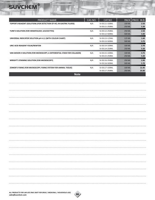 Save Our PDF Price List 2012-13 in - Suvchem