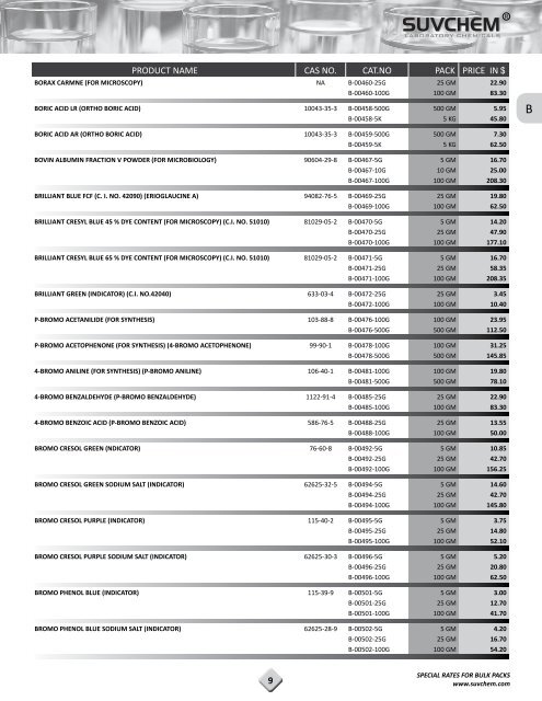 Save Our PDF Price List 2012-13 in - Suvchem