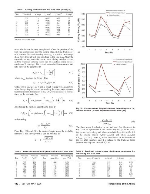 Predictive Analytical and Thermal Modeling of Orthogonal Cutting ...