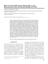 Effect of coloring with various metal oxides on the microstructure ...