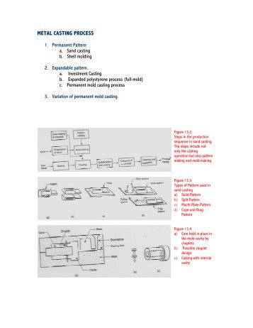 METAL CASTING PROCESS - Department of Mechanical Engineering