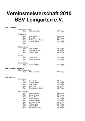 Platzierungen - SSV Leingarten