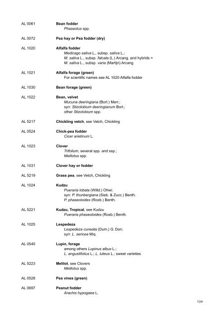 codex alimentarius volume 2 pesticides residues in food