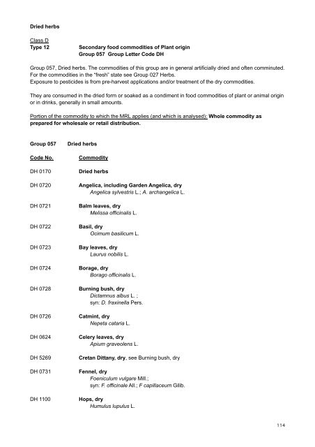 codex alimentarius volume 2 pesticides residues in food