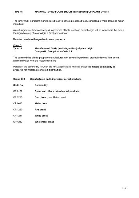 codex alimentarius volume 2 pesticides residues in food