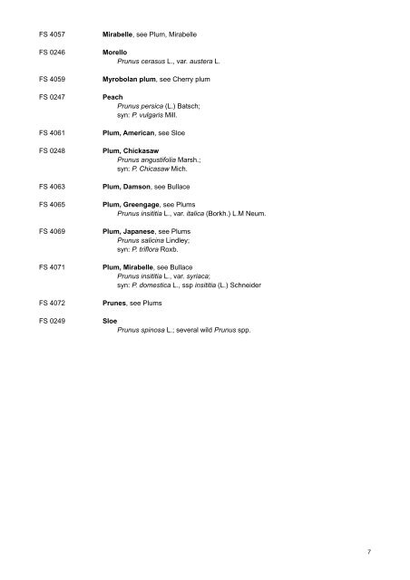 codex alimentarius volume 2 pesticides residues in food