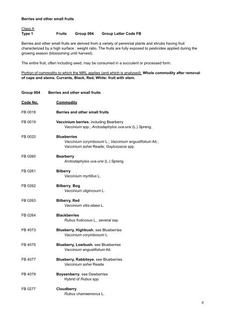 codex alimentarius volume 2 pesticides residues in food