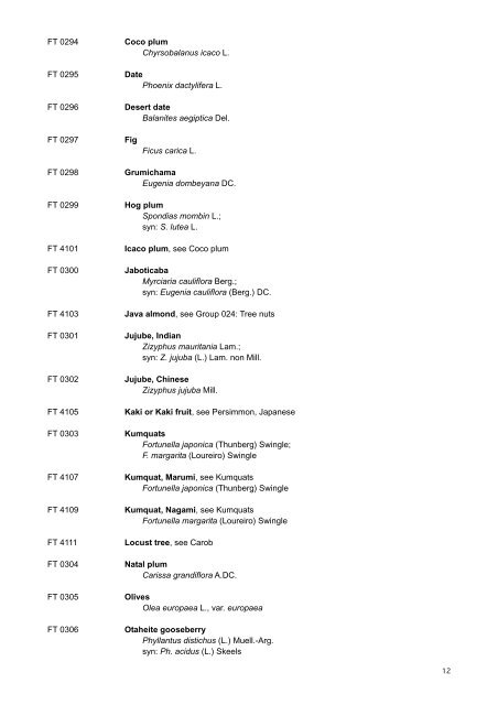 codex alimentarius volume 2 pesticides residues in food