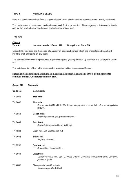 codex alimentarius volume 2 pesticides residues in food