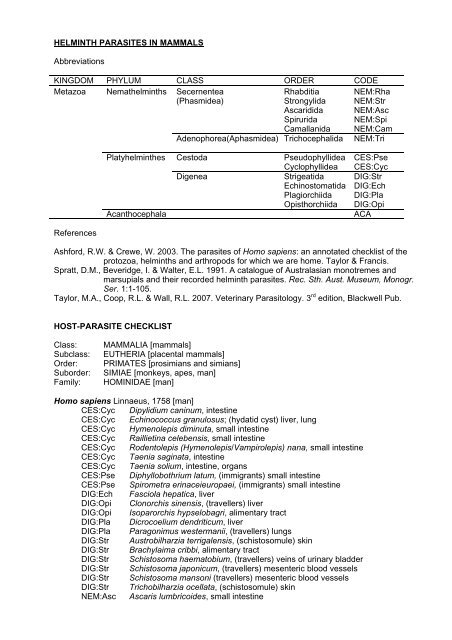 helminth parasites in mammals