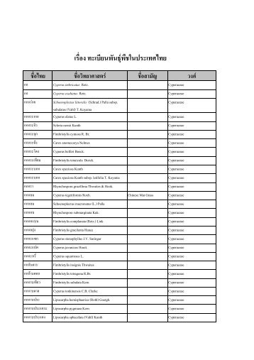 เรื่อง ทะเบียนพันธุพืชในประเทศไทย