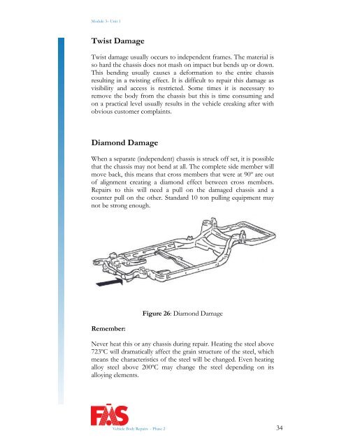 TRADE OF VEHICLE BODY REPAIR - eCollege