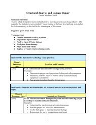 Structural Analysis and Damage Repair